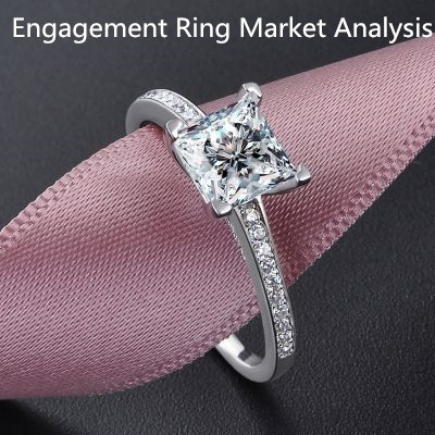 Engagement rings market analysis
